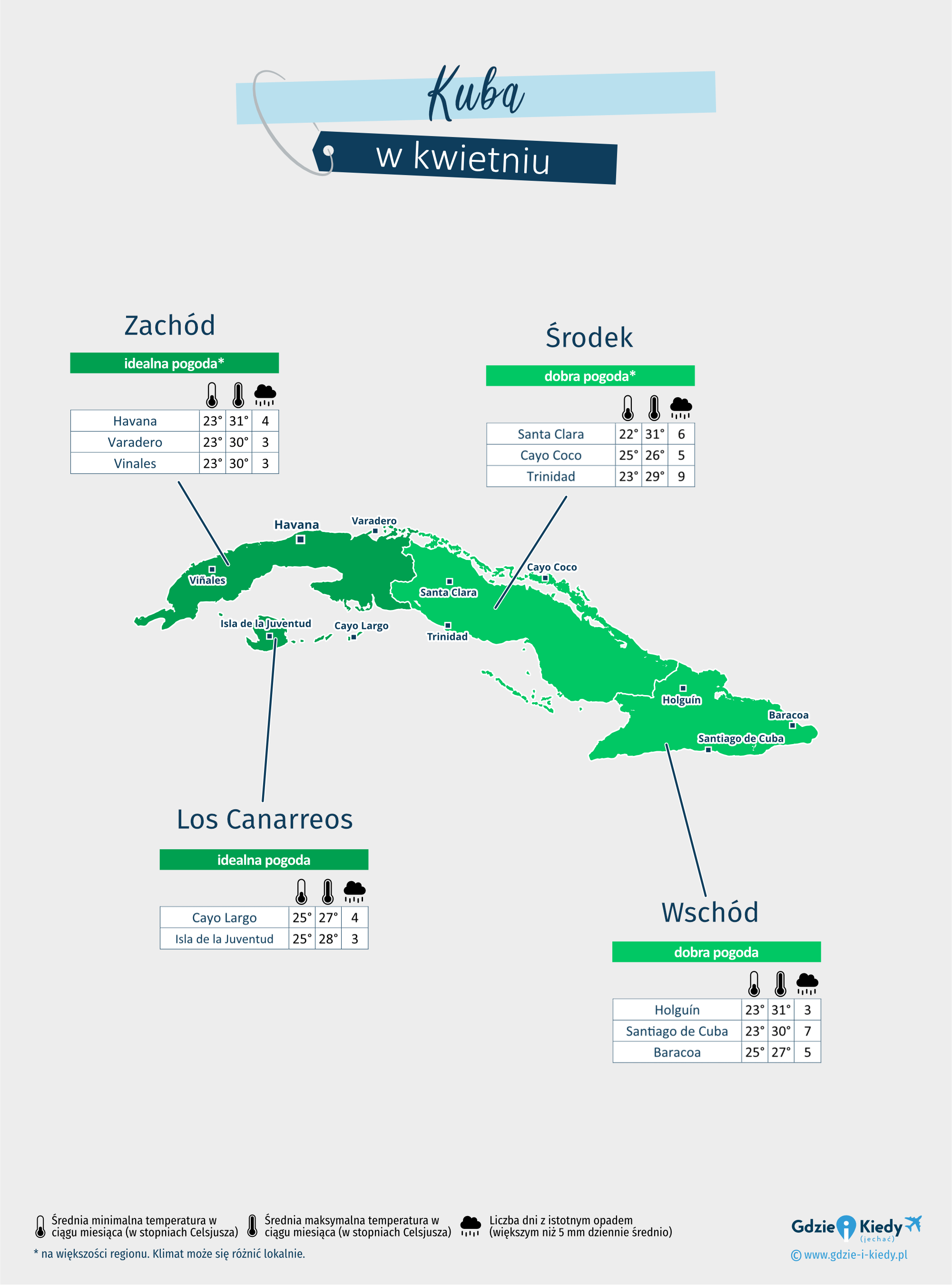 Kuba: mapa pogody w kwietniu w różnych regionach