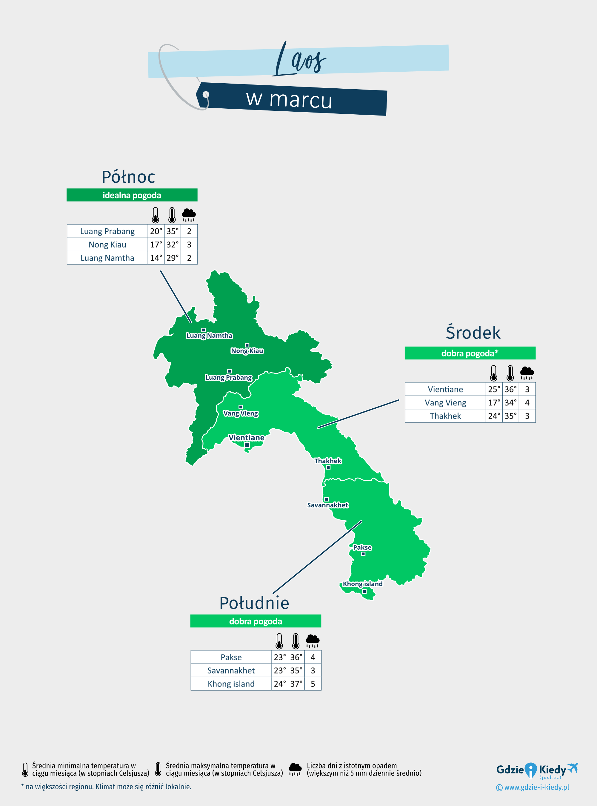 Laos: mapa pogody w marcu w różnych regionach
