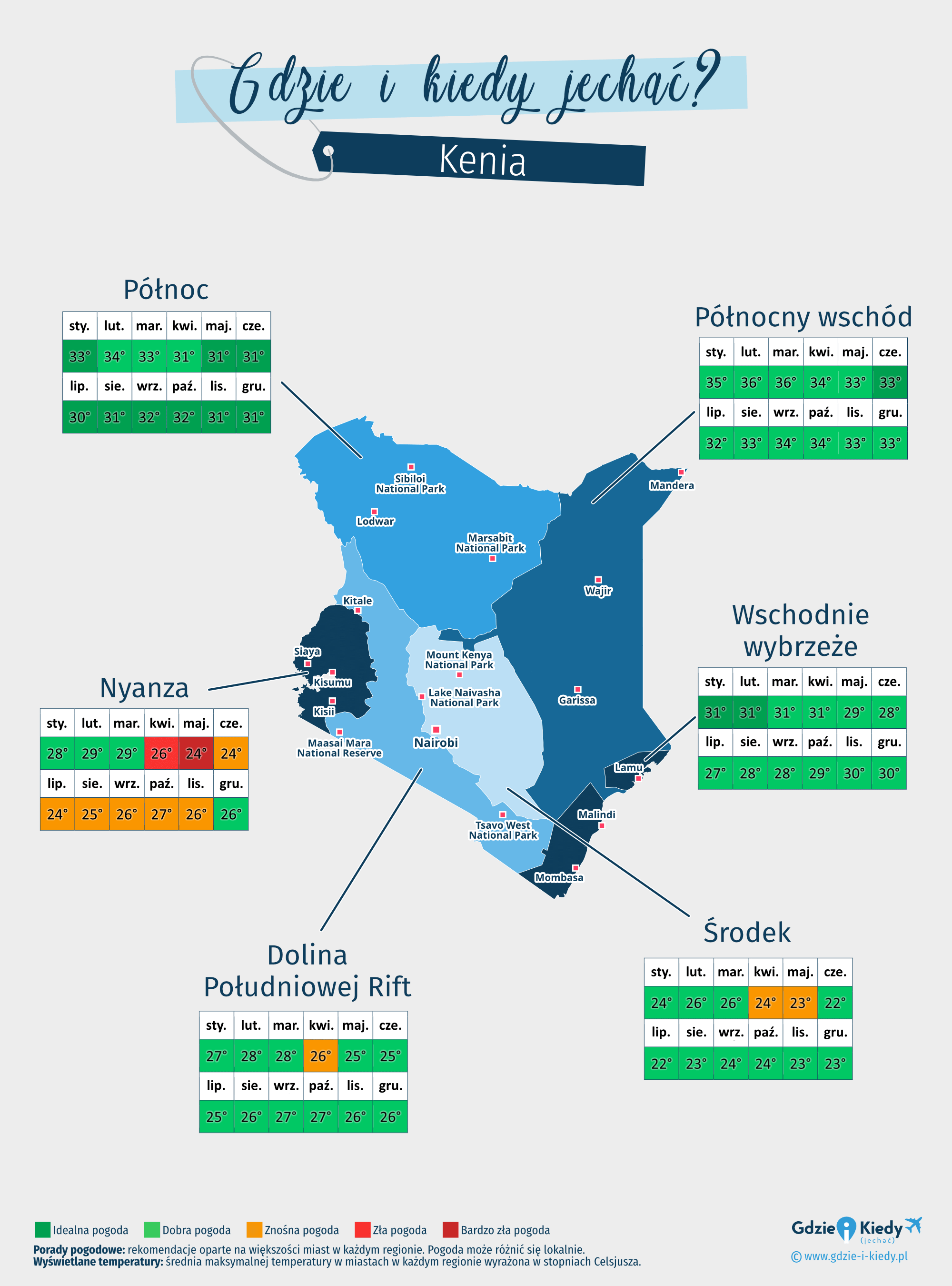 Mapa najlepszych okresów na podróż do Kenii