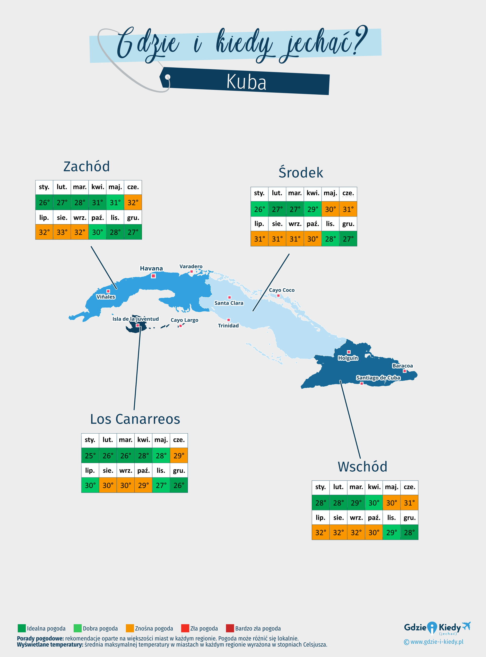 Mapa najlepszych okresów na podróż na Kubę