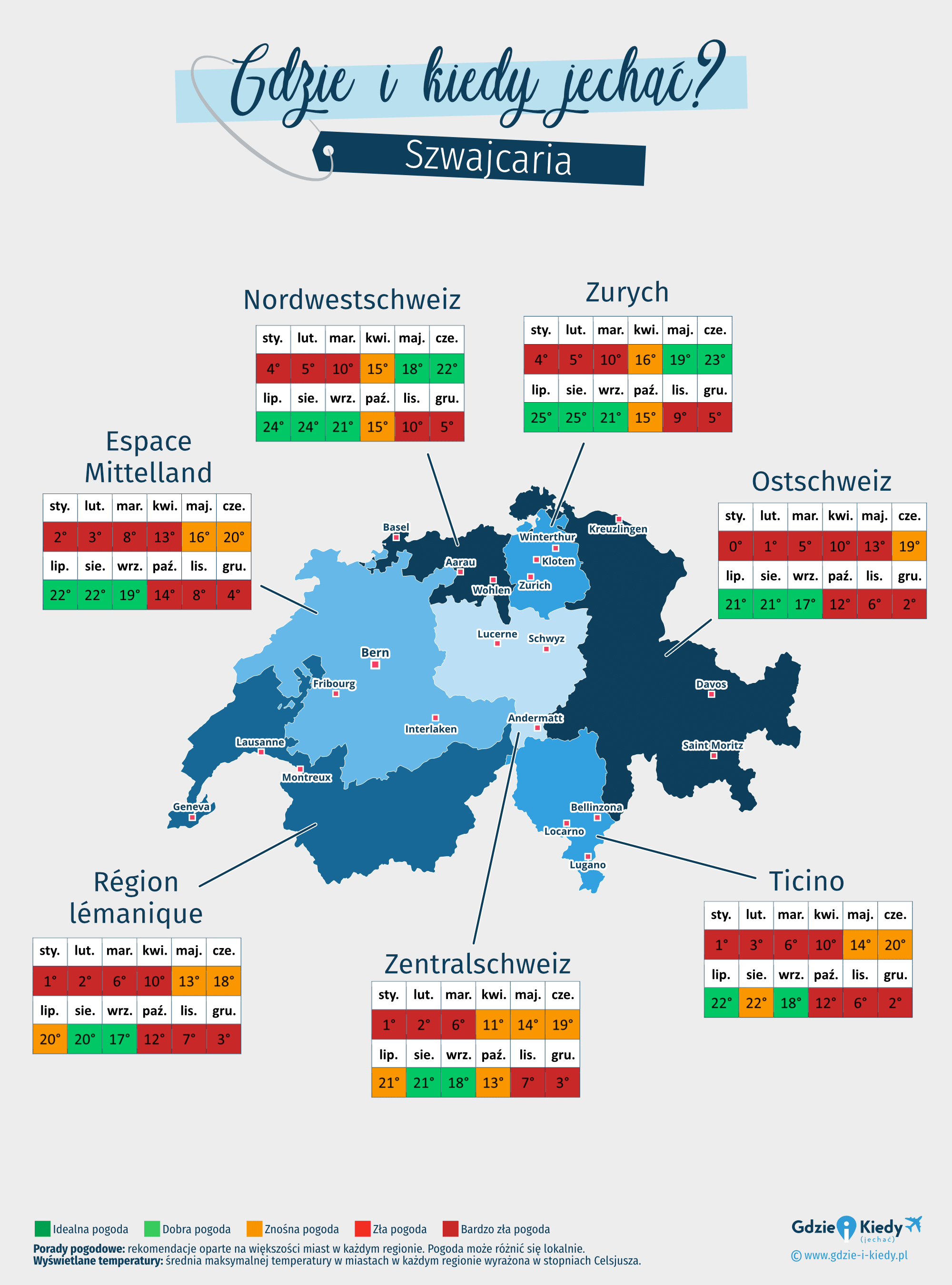 Mapa najlepszych okresów na podróż do Szwajcarii