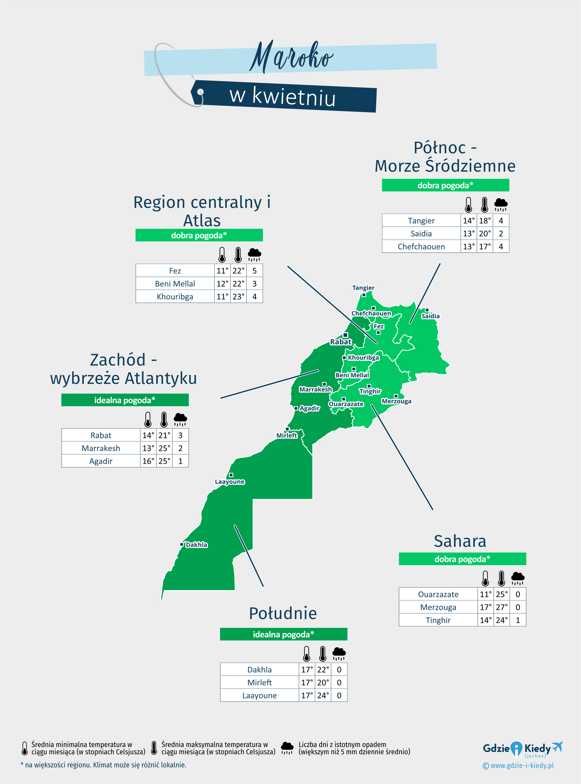 Maroko: mapa pogody w kwietniu w różnych regionach