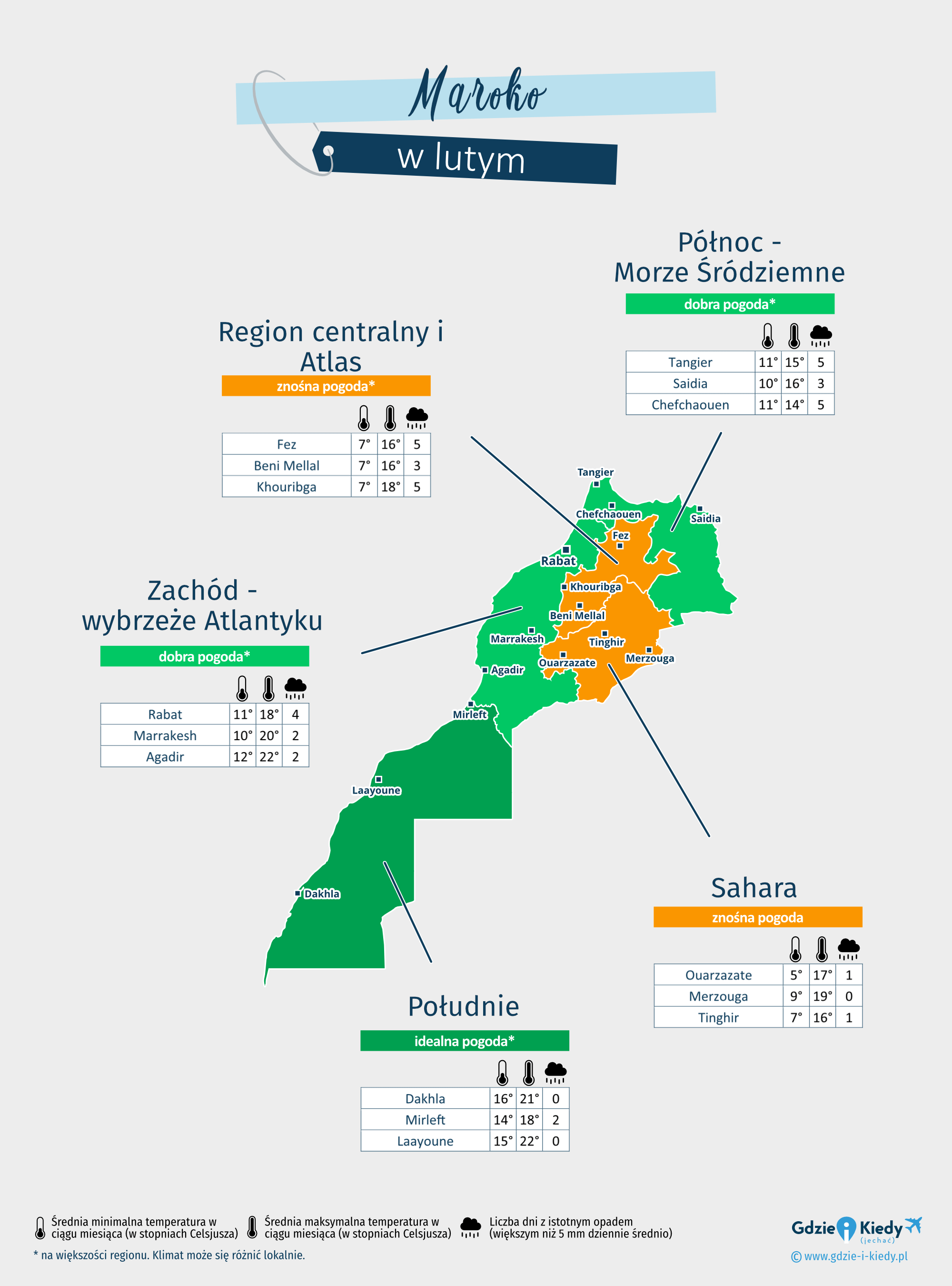 Maroko: mapa pogody w lutym w różnych regionach