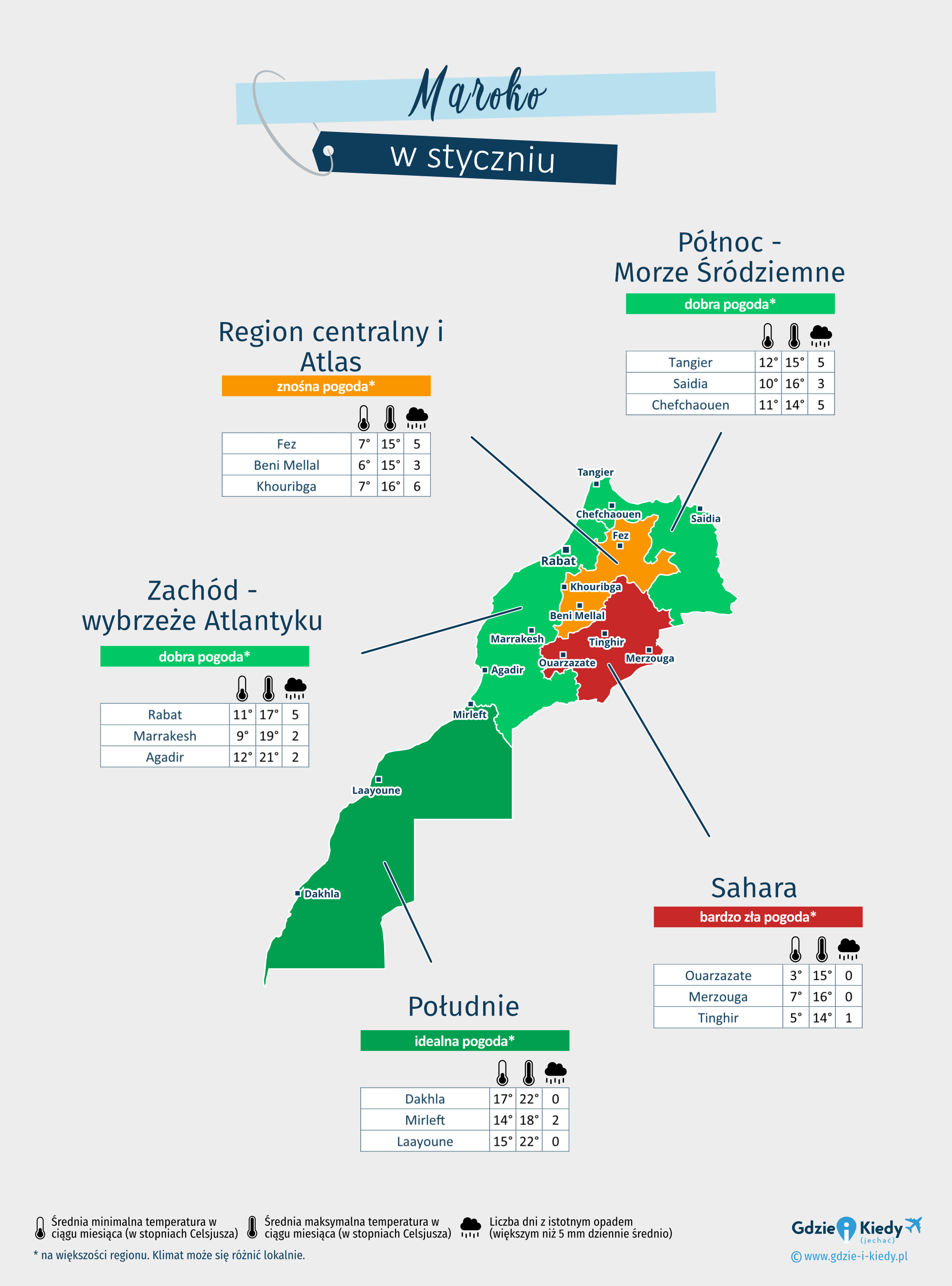 Maroko: mapa pogody w styczniu w różnych regionach